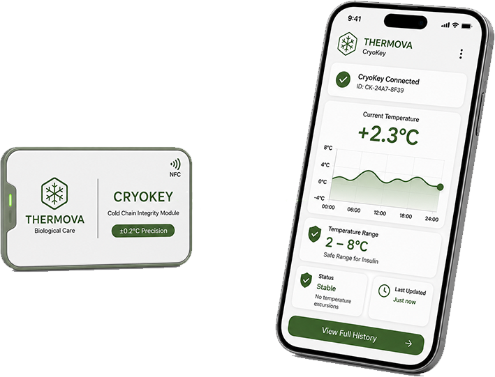 CryoKey module syncing with the Thermova companion app